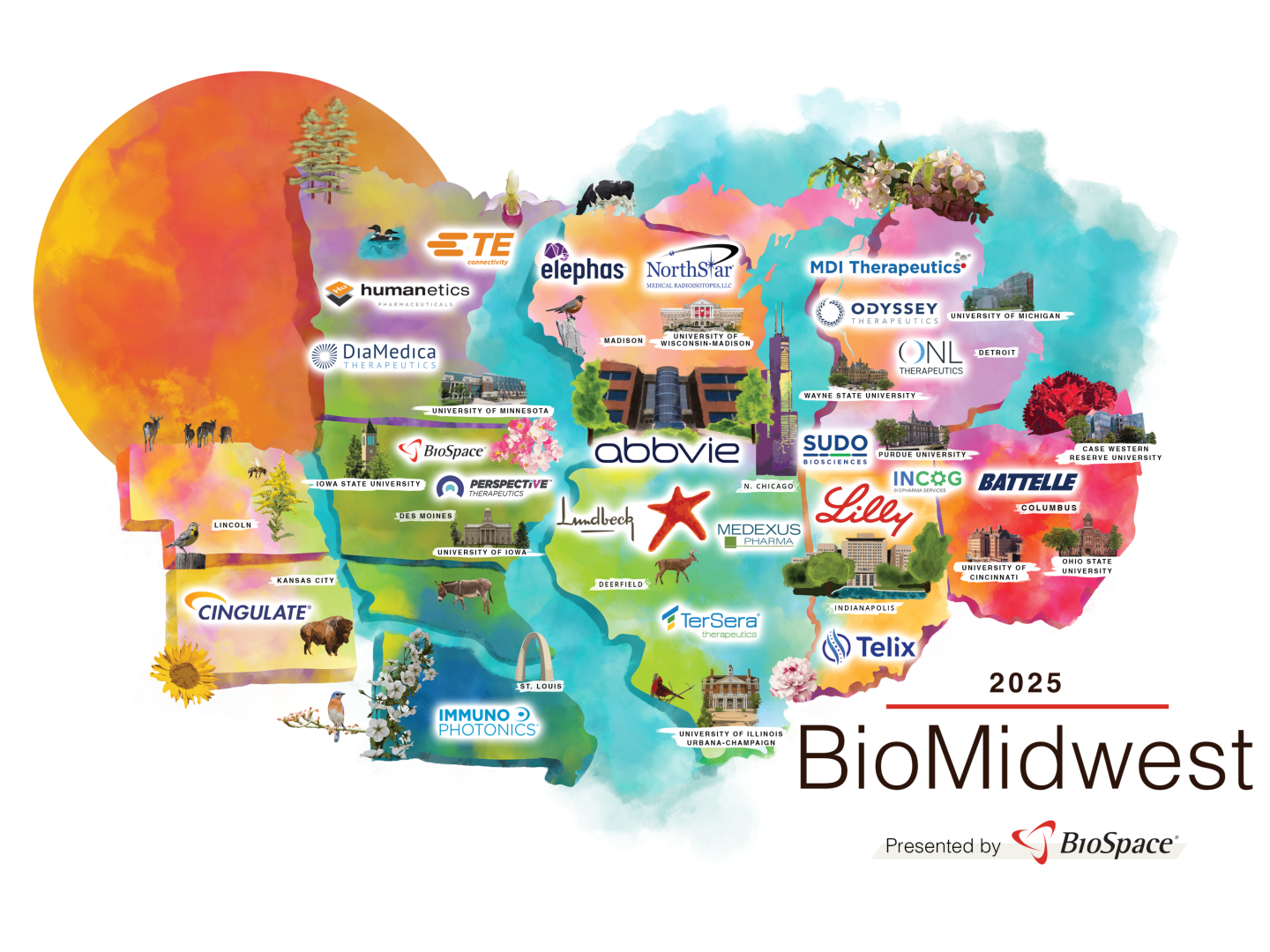 BioMidwest Profile