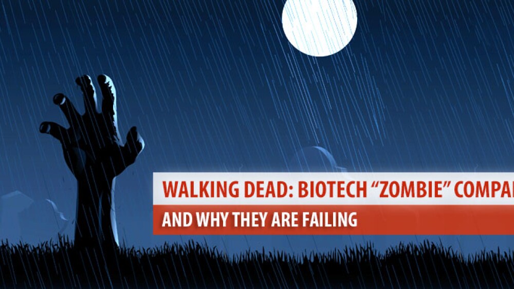Walking Dead: Biotech