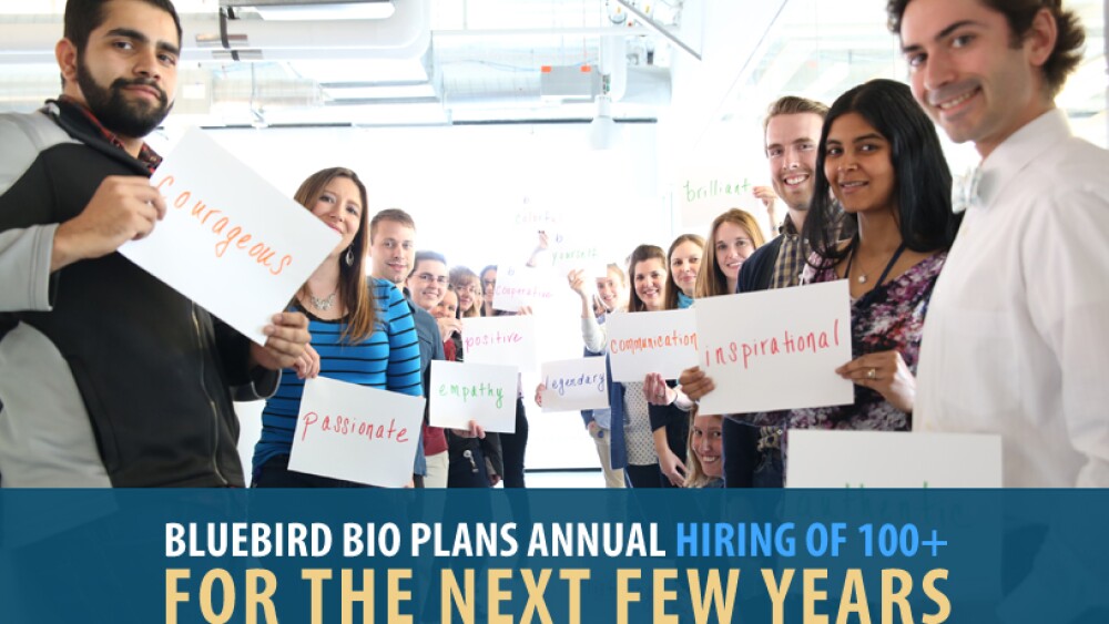 Bluebird bio Plans Annual Hiring of 100+ for the Next Few Years