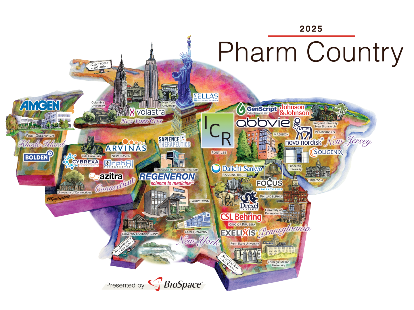 Pharm Country Profile