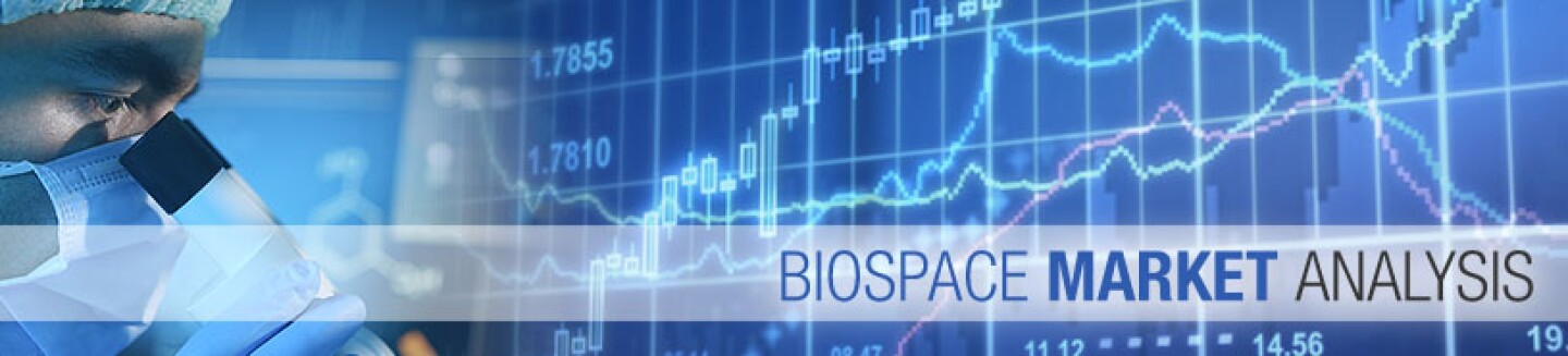 Analyst: Celgene Corporation's New Crohn’s Drug Facing Fibrotic Challenges