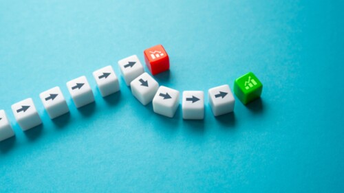 Arrows lead to a graph of a downward trend, then c