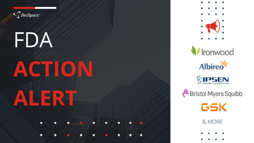 Pictured: FDA Action Alert logo/@Nicole Bean for B