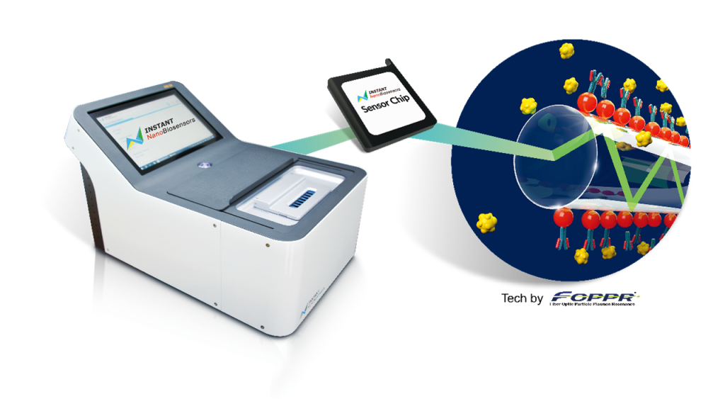 Image source: Instant NanoBiosensors Co., Ltd.