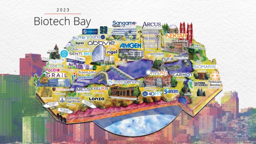 Biotech Companies in San Francisco Hiring Now - BioSpace