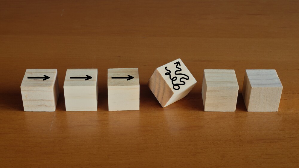 complex business management or organization, distraction and complicated business process