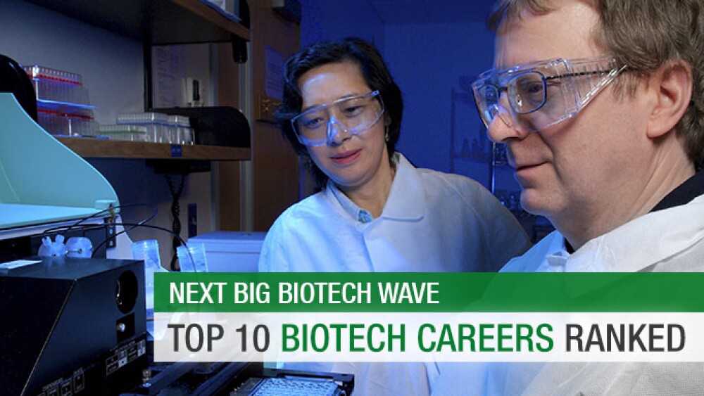 Top 10 Biotechnology Career Ranked
